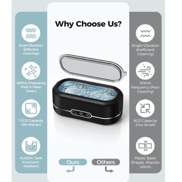 Ultrasonic Jewelry Cleaner - Picture 4 of 5